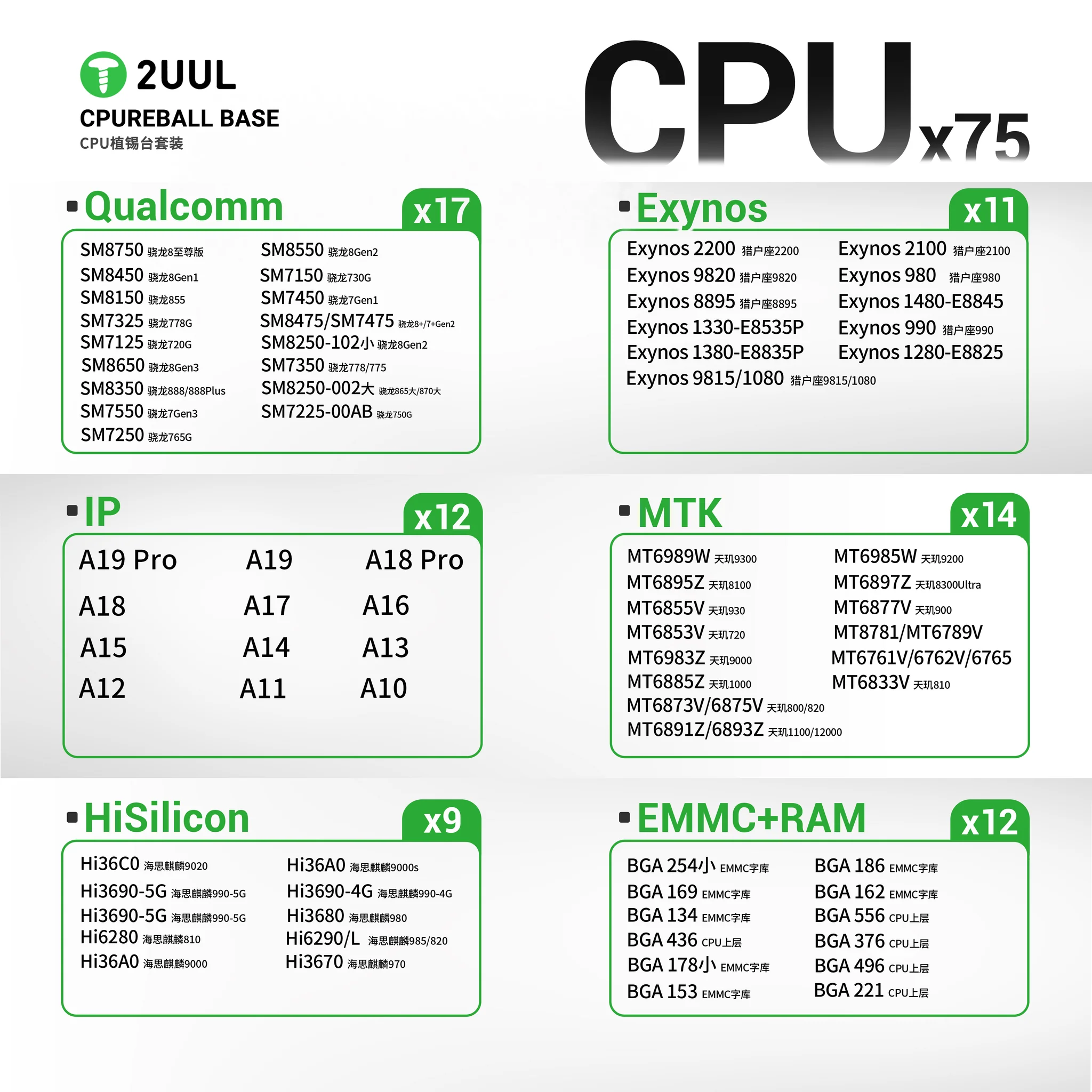 2UUL BH17 CPU REBALL BASE Magnetic Dual-Sided Reballing Platform Set - Image 4