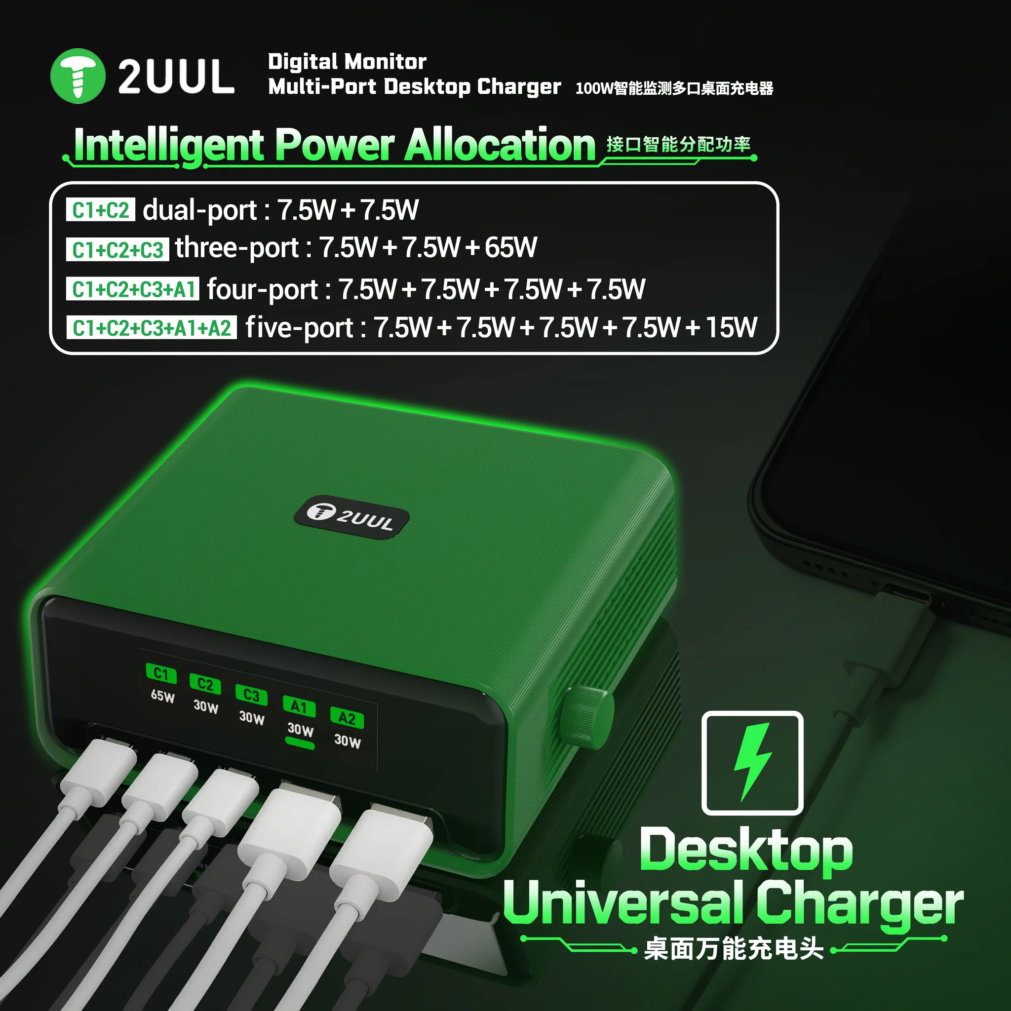 2UUL PC12 Digital Monitor 110W Multi-Port Desktop Charger - Image 3